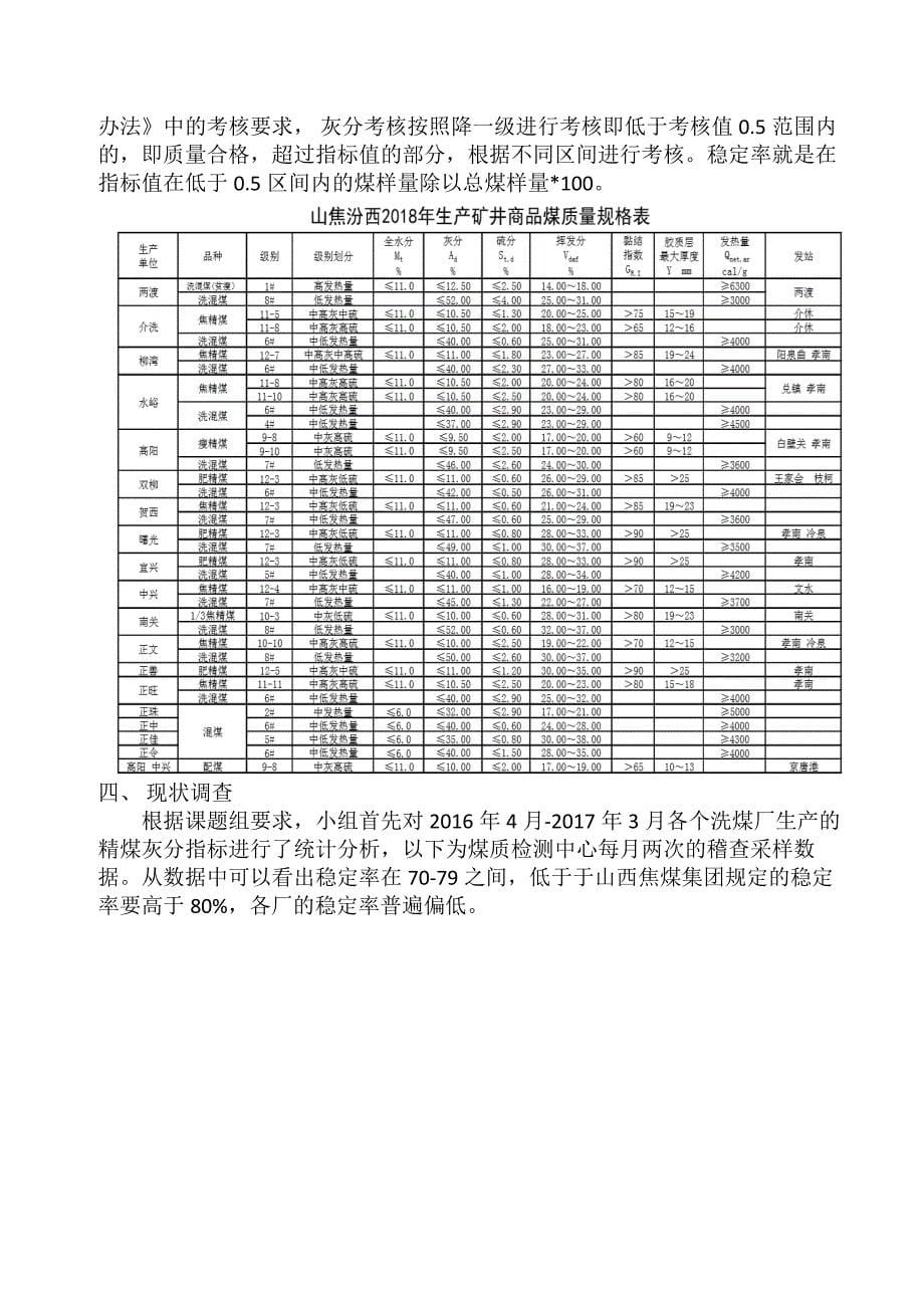 煤质检测中心QC小组成果报告_第5页