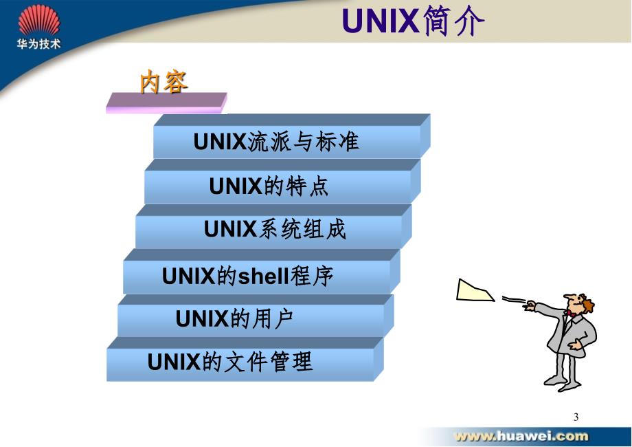 UNIX基础PPT课件_第3页