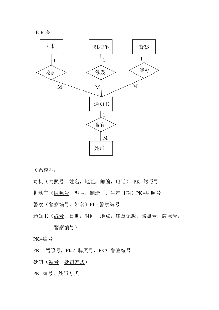 数据库系统原理-第二章课后答案.doc_第2页