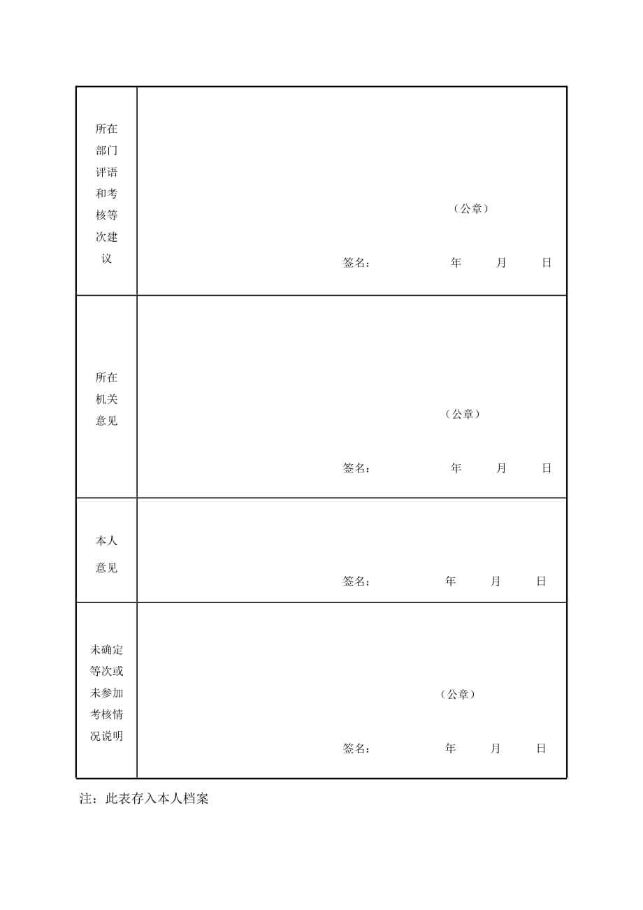 新录用公务员试用期满考核等表样式_第2页