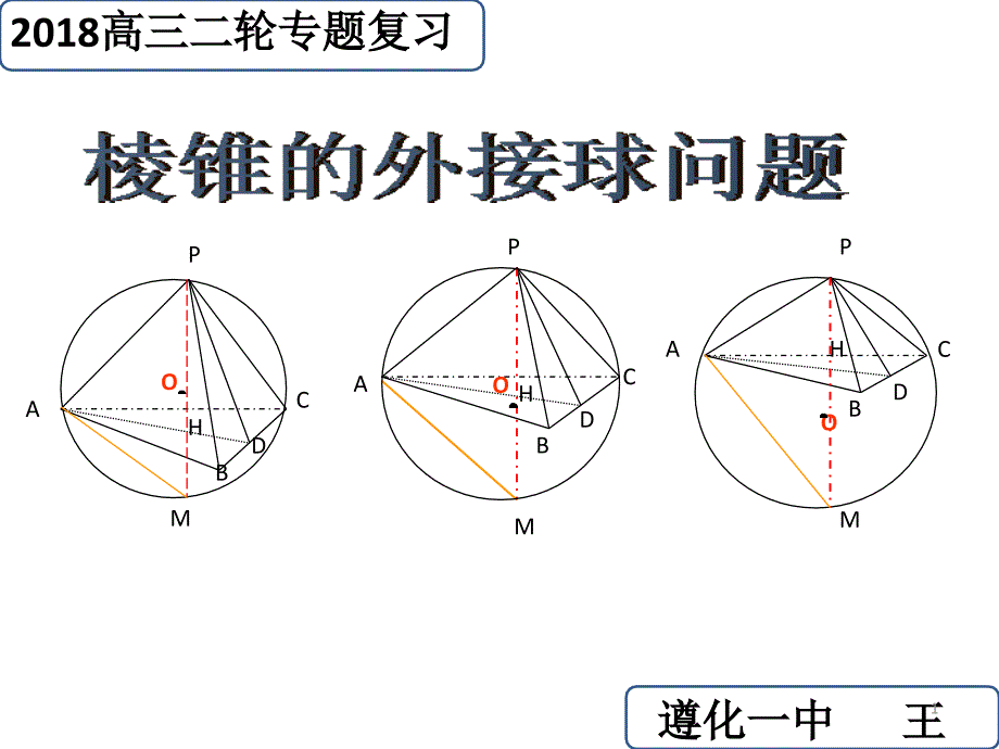 棱锥的外接球问题_ppt课件_第1页