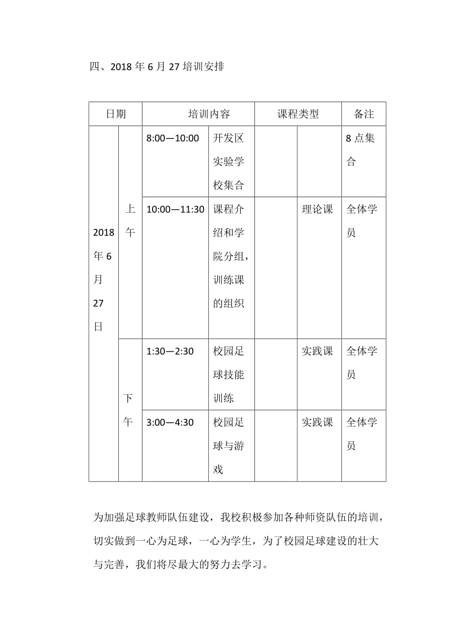 校园足球师资培训实施方案_第2页