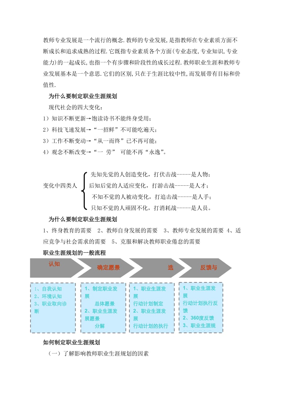 教师的专业发展与生涯规划_第2页