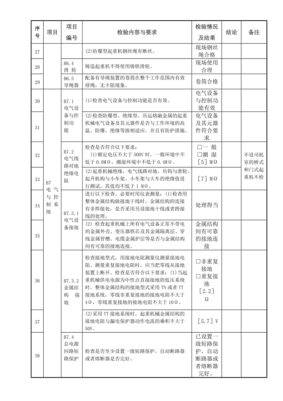 桥(门)式起重机定期自检验报告.2010.12.24doc---大行车_第4页