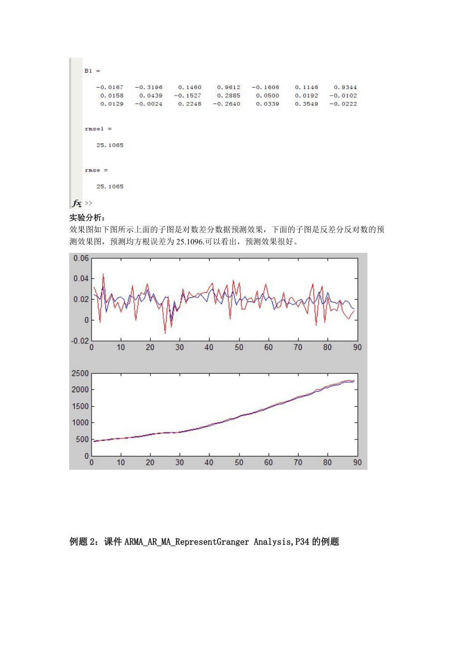 智能控制系统matlab仿真_第4页