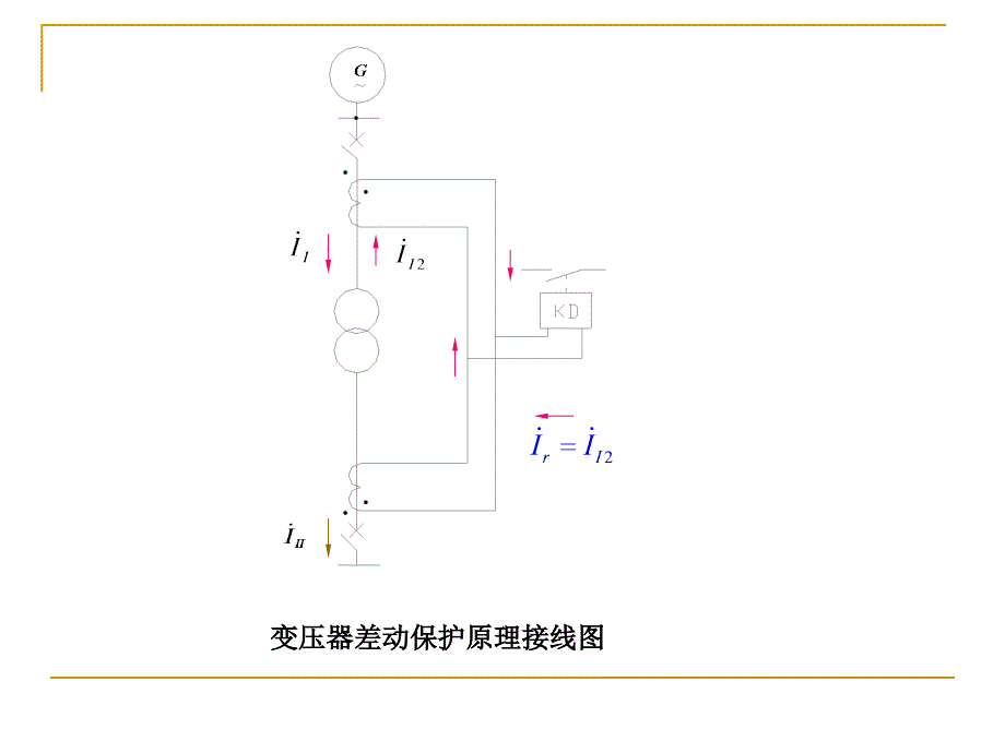 【名校名师】--第十八讲变压器差动保护_第4页