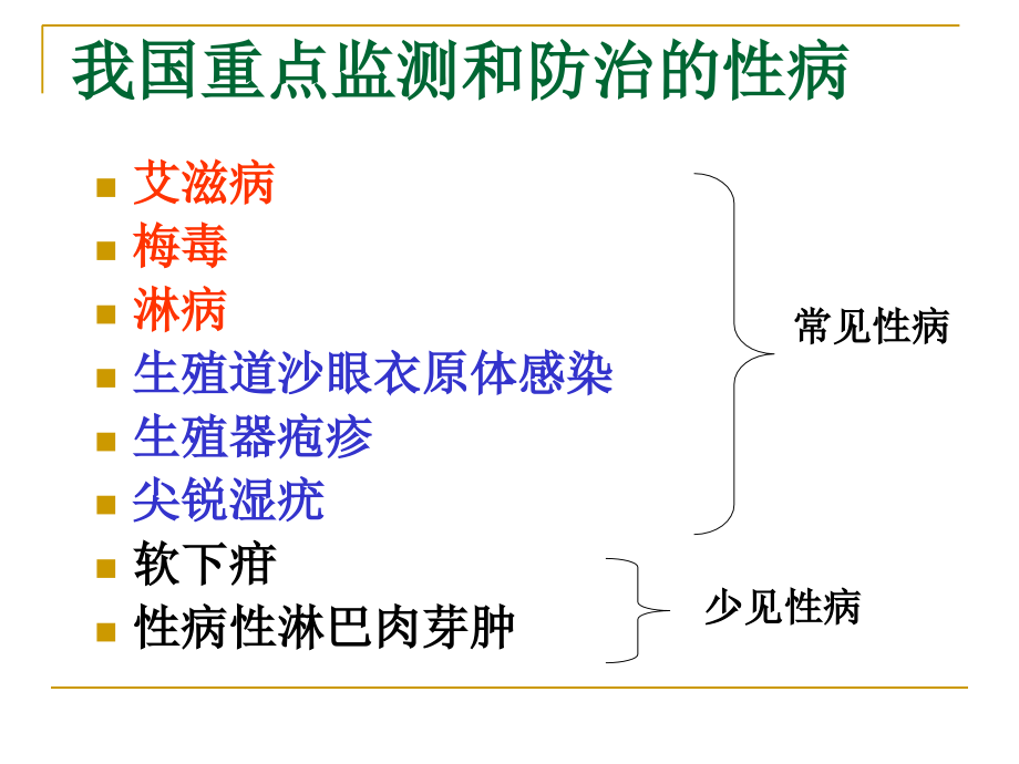 艾滋病性病流行形势与防治对策ppt课件_第4页