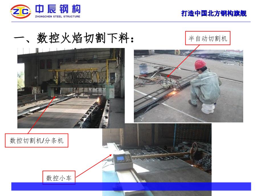 各工序质量标准PPT课件_第3页