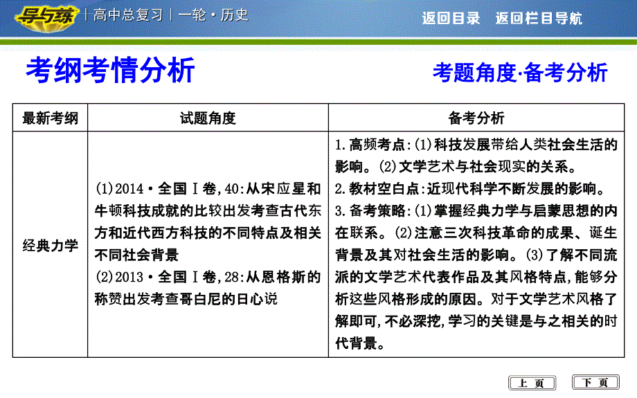 西方人文精神的起源、发展及近代以来世界科学、文艺发展历程第37讲 近代以来世界科学发展历程与文学艺术ppt课件_第3页