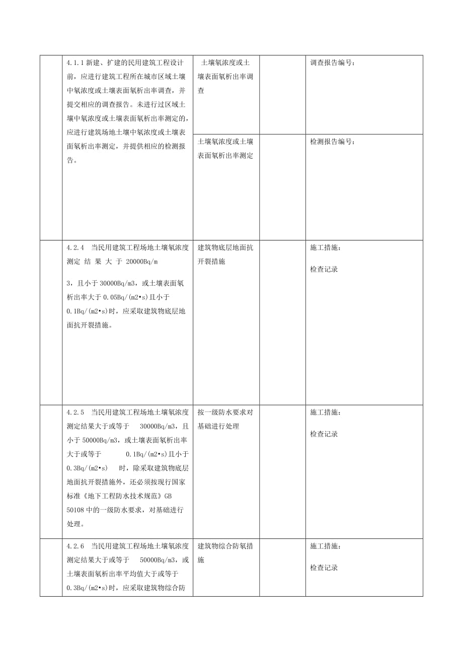 表13--装饰装修工程一般规定强制性条文执行记录表_第3页