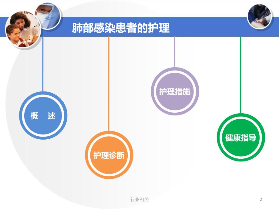 肺部感染患者的护理【一类严选】_第2页