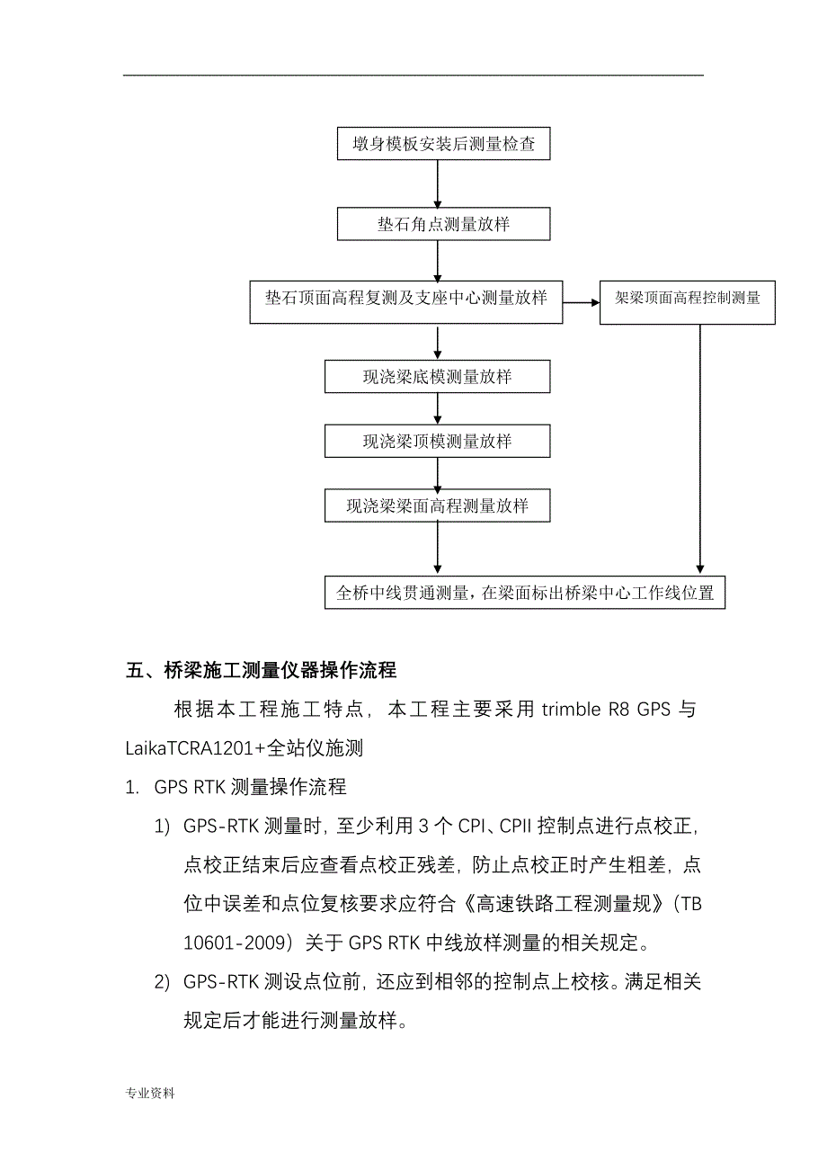 桥梁工程测量与方案_第3页