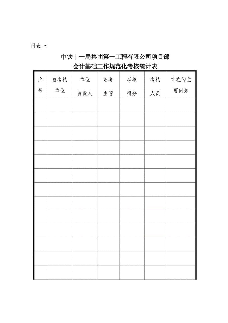 会计基础工作规范化考核办法_第5页