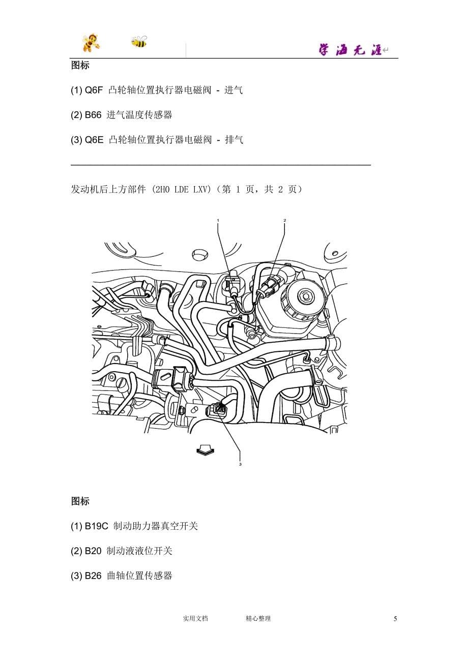 11.3.3.3 动力系统部件视图_第5页