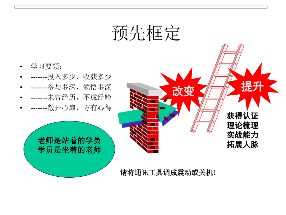 设备管理工程师高级研修课程讲义建议ppt课件_第2页