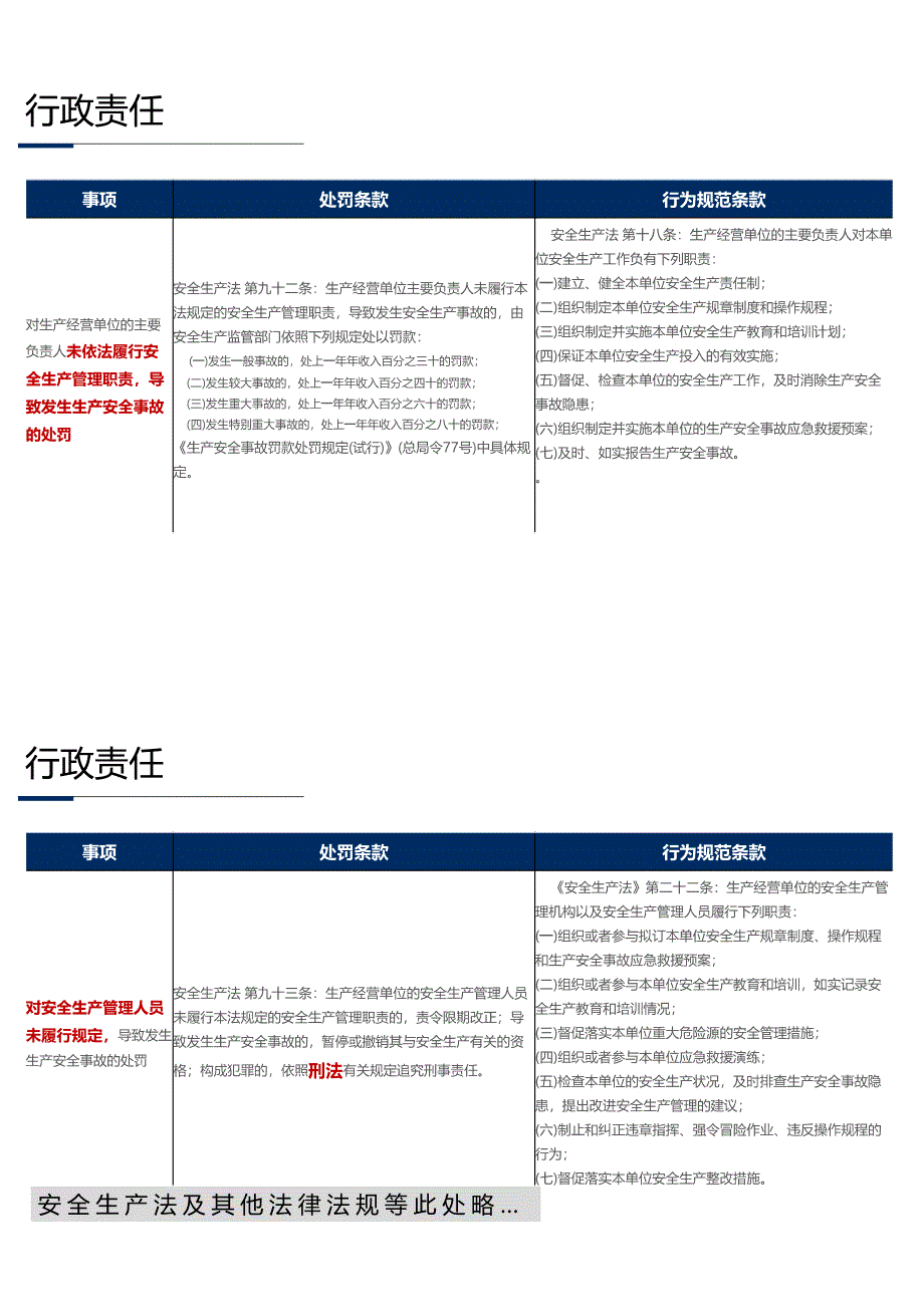 安全生产领域刑事犯罪若干问题的解释2x38_第4页