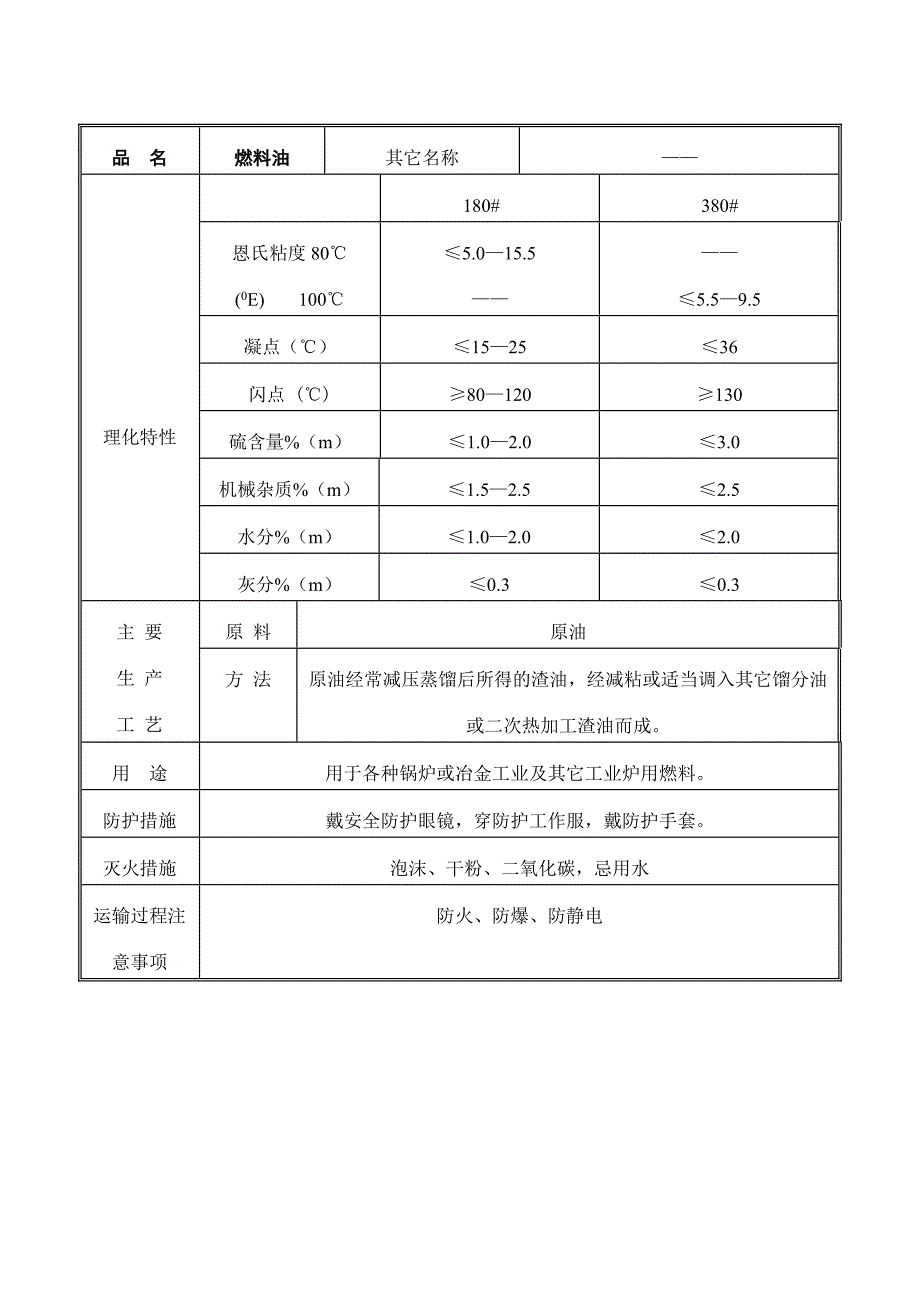 化学危险品的理化特性及危险特性汇总表.doc_第2页