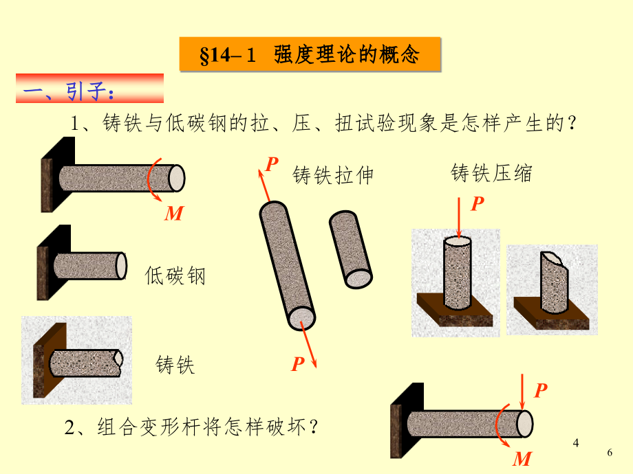 材料力学第十四章PPT课件_第4页