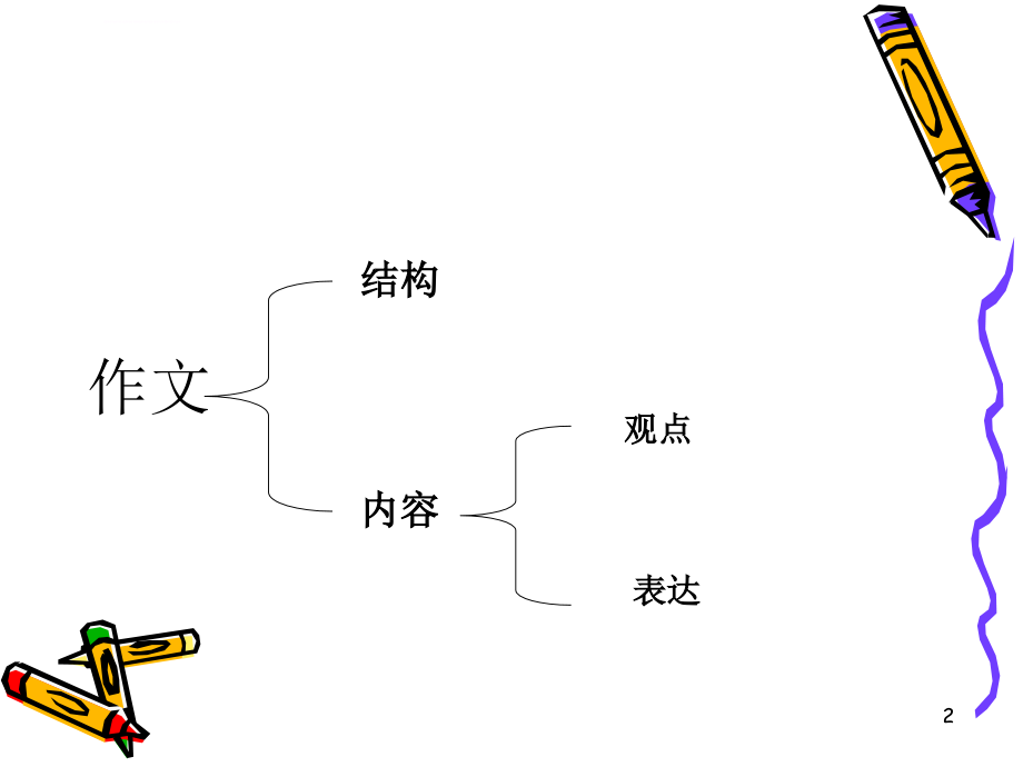 英语四级作文 指导大全 四级710全攻略ppt课件_第2页