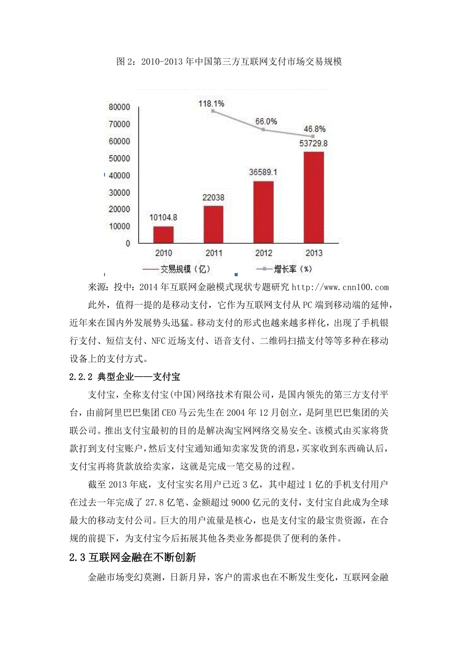 互联网金融给人们生活带来的影响_第3页