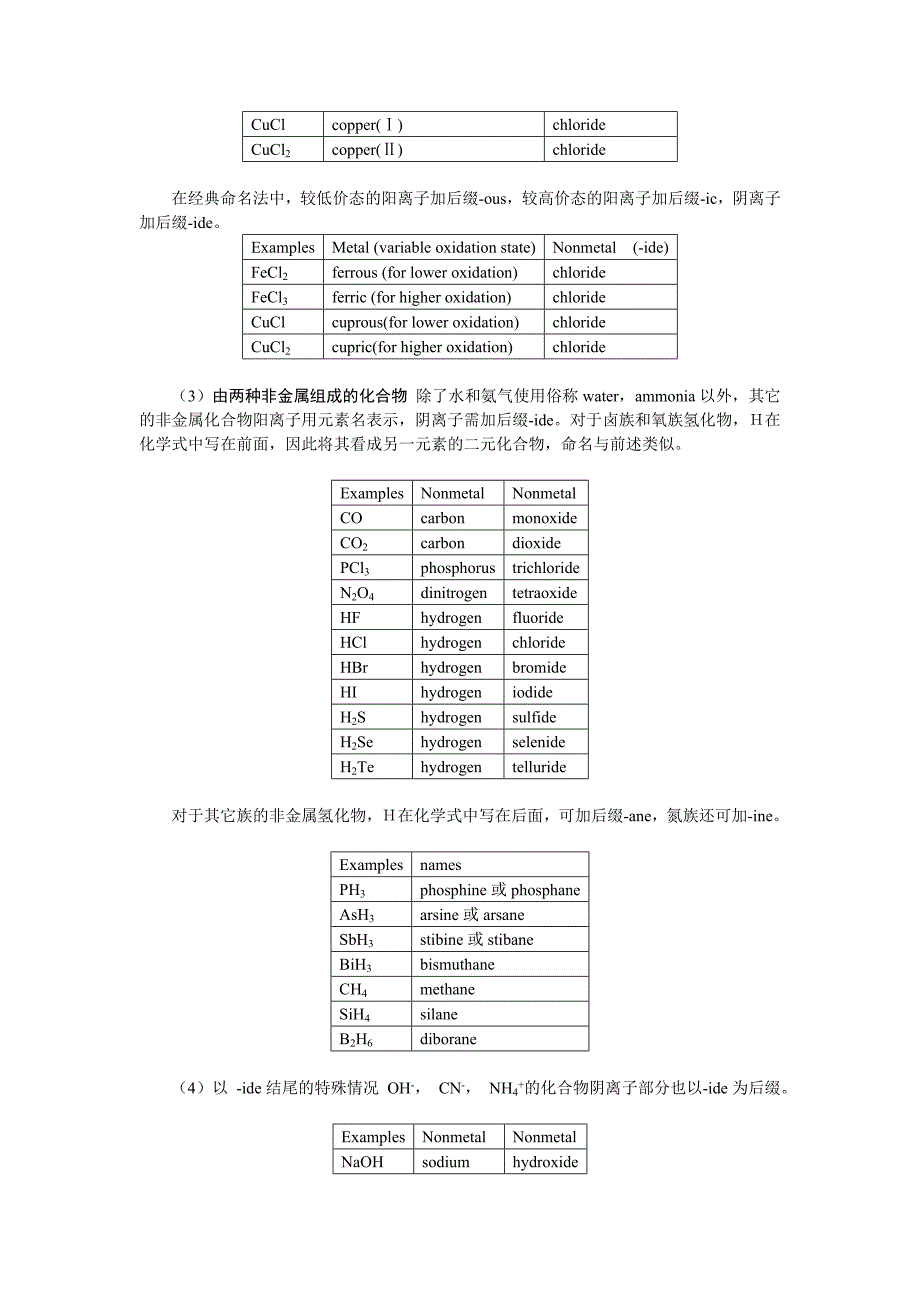 化学专业英语学习.doc_第2页