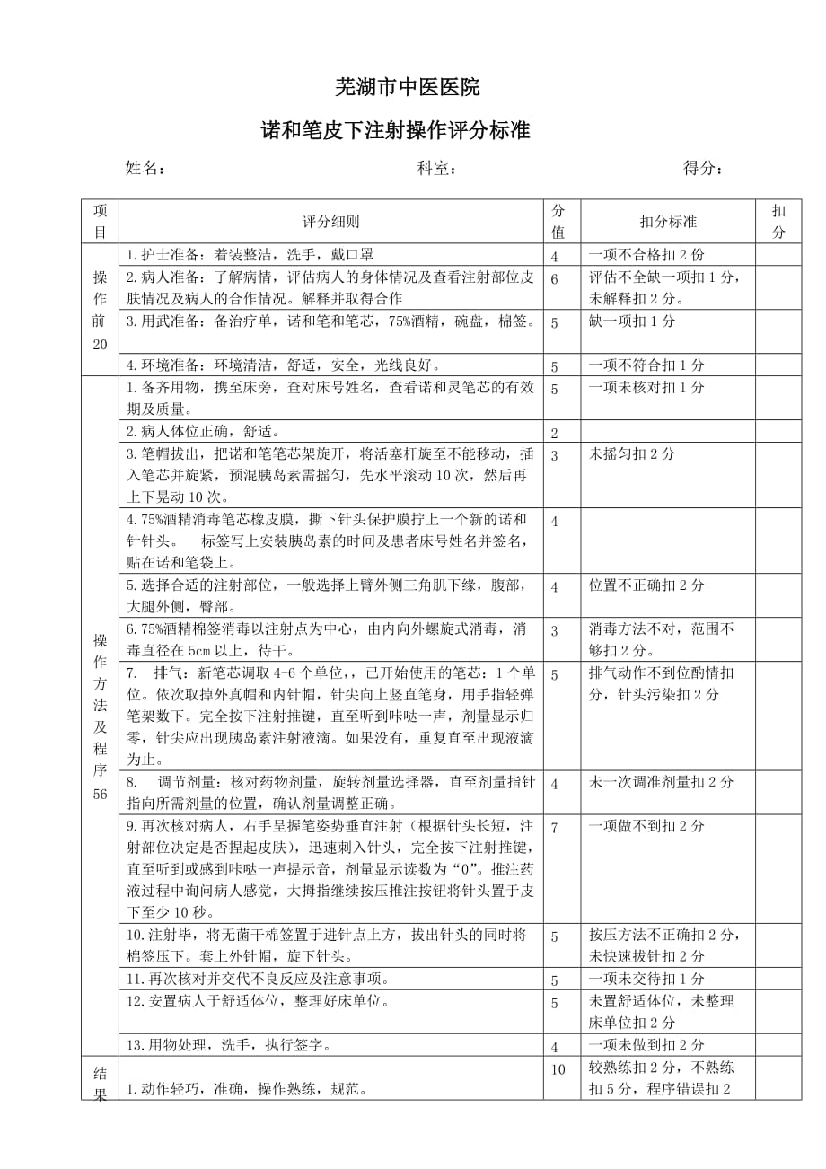 诺和灵笔皮下注射操作评分标准_第1页