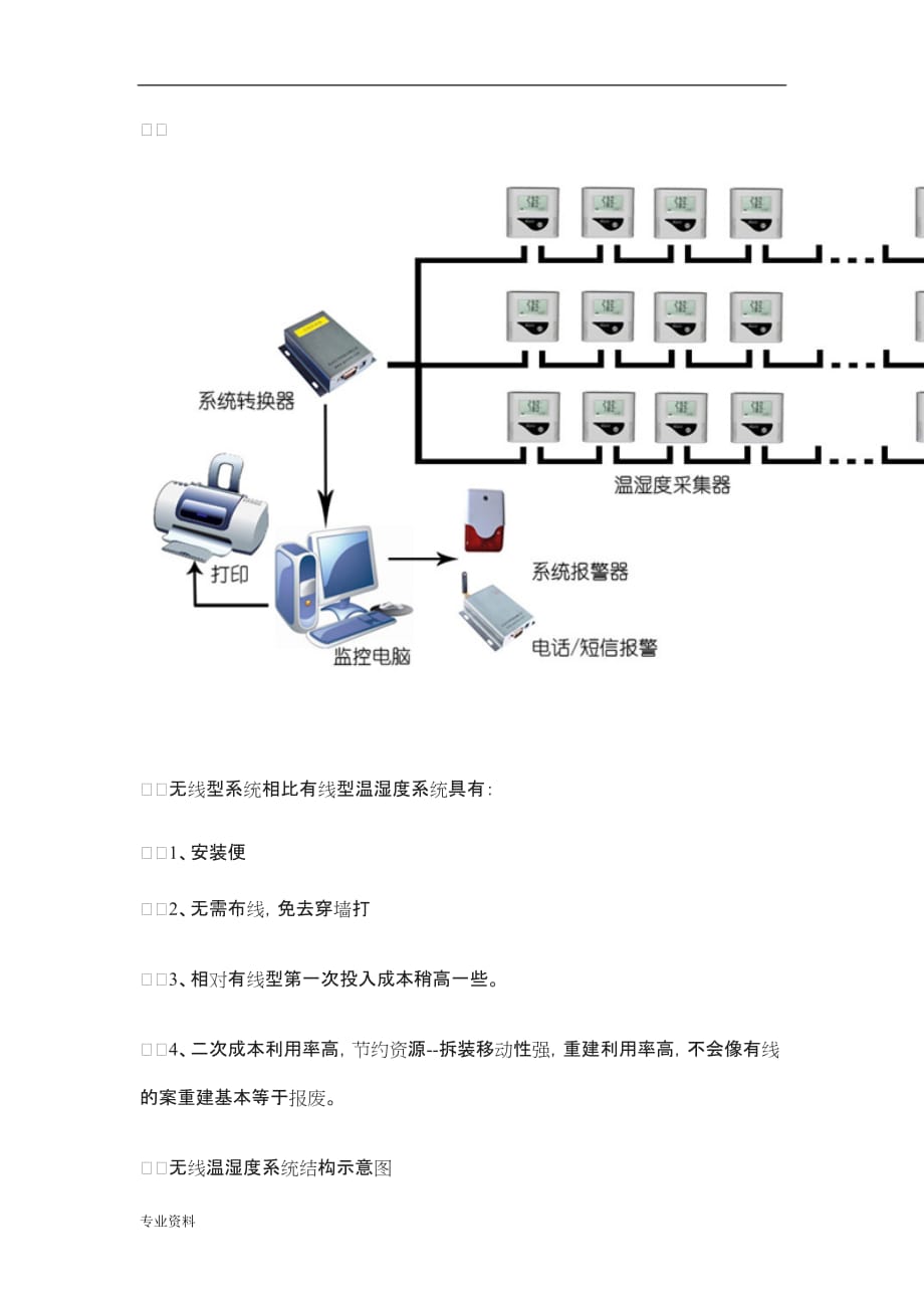 药品储存运输环境温湿度自动监控系统设计实施计划方案_第4页