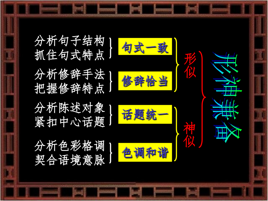 语言综合复习PPT课件_第3页