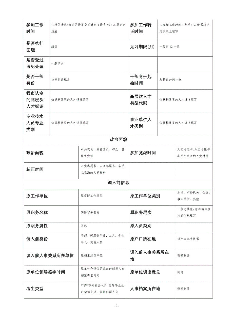 考试录用公务员（参照管理人员）审批材料_第2页