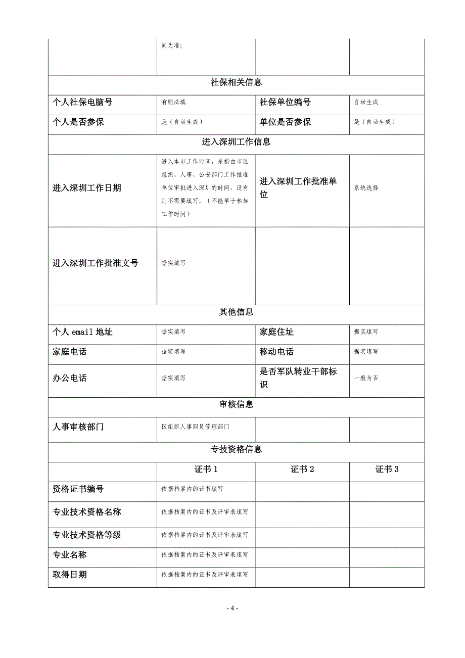 考试录用公务员（参照管理人员）审批材料_第4页