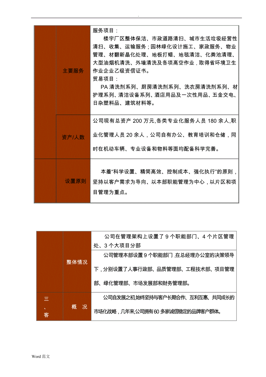 清洁管理服务与方案_第4页