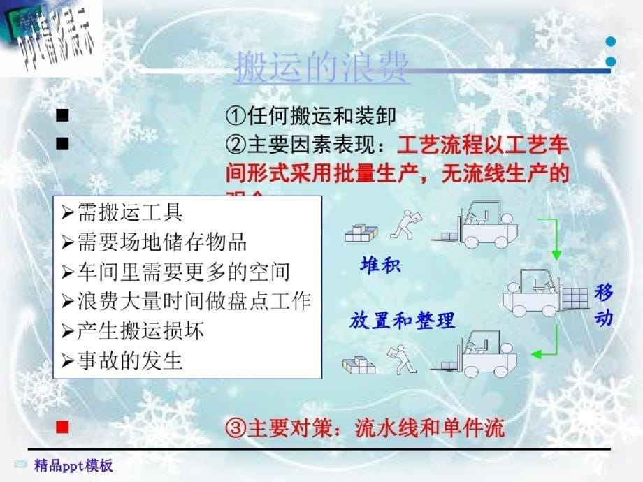 准时生产和精益生产培训课程-完整版_第5页