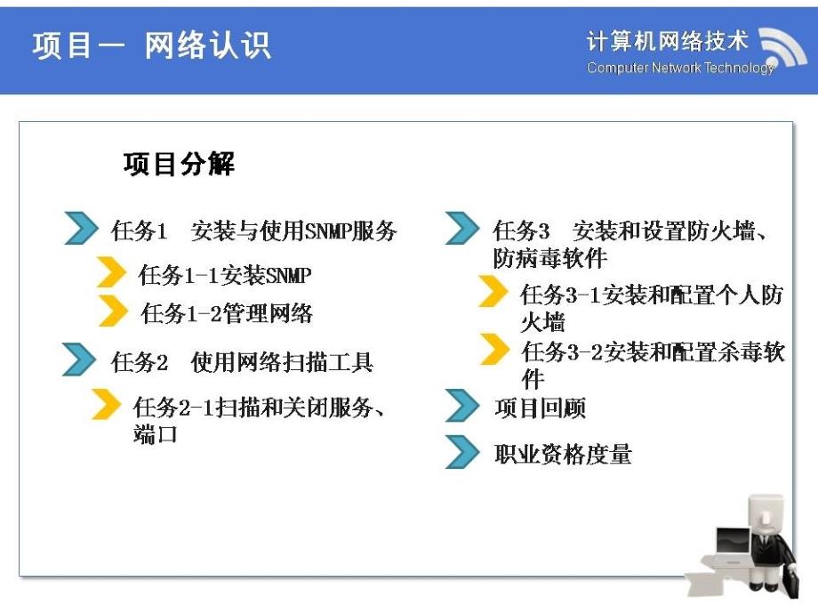 计算机网络技术理实一体化高职高专十二五规划教材07局域网管理与安全ppt课件_第3页