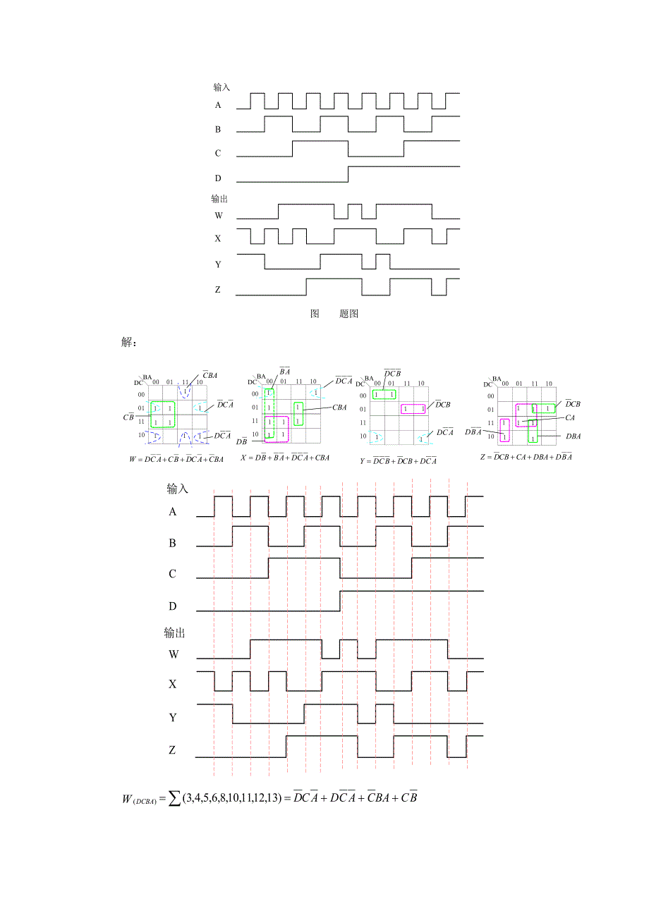 组合逻辑电路习题答案_第2页