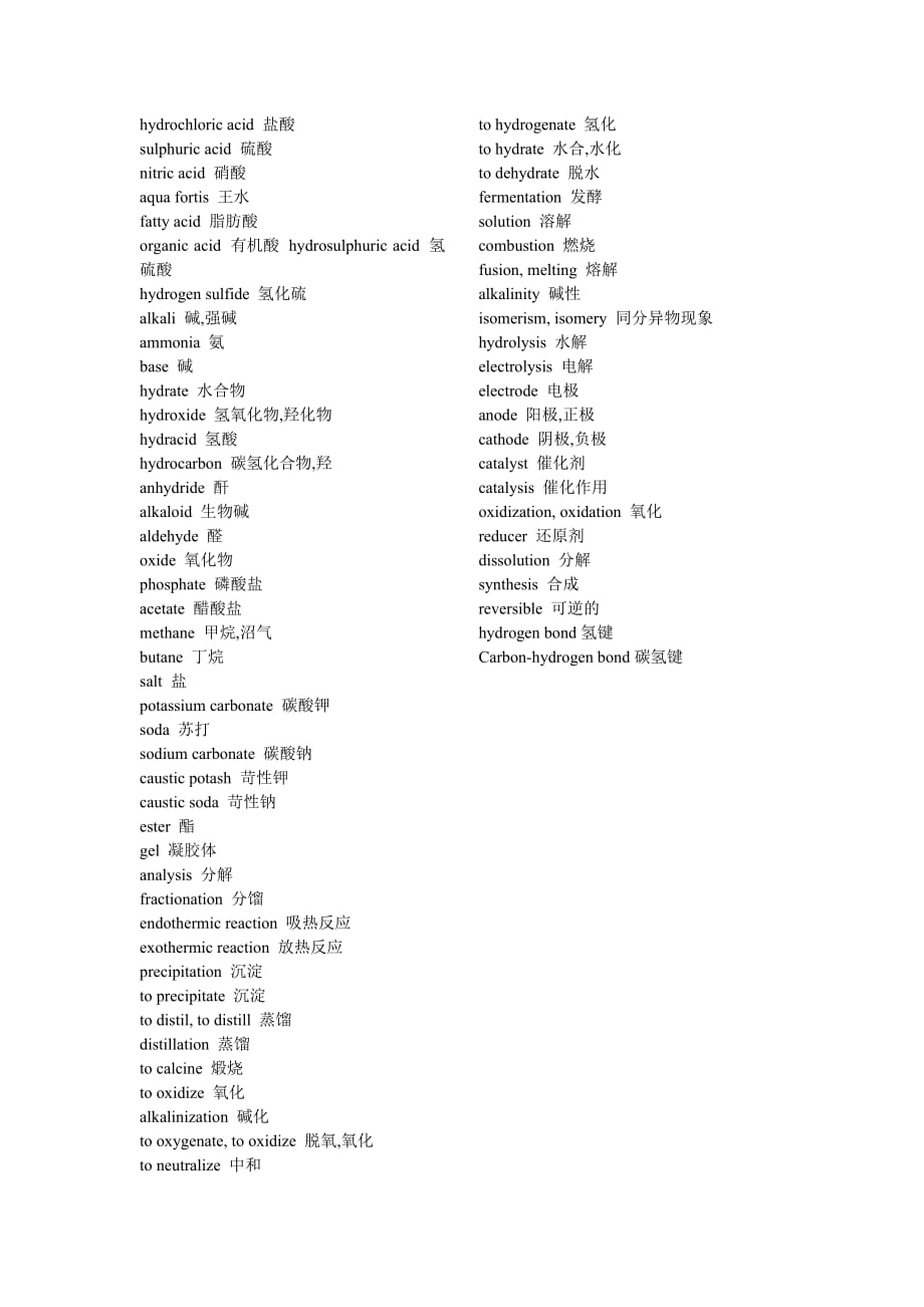 化学元素英文名称.doc_第4页