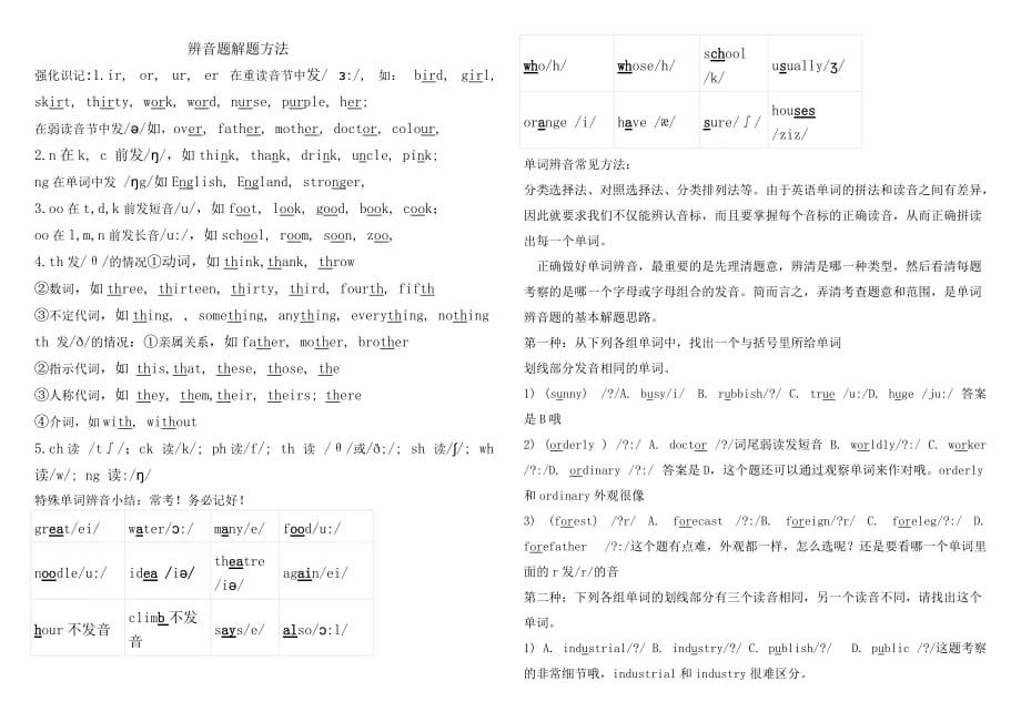 辨音题解题方法_第1页