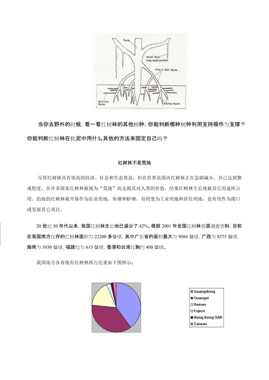 红树林相关知识_第5页