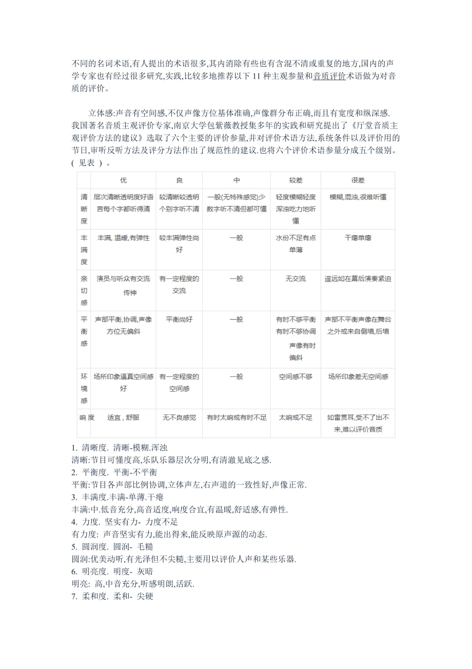 音质主观评价基本术语及音质评价表.doc_第4页