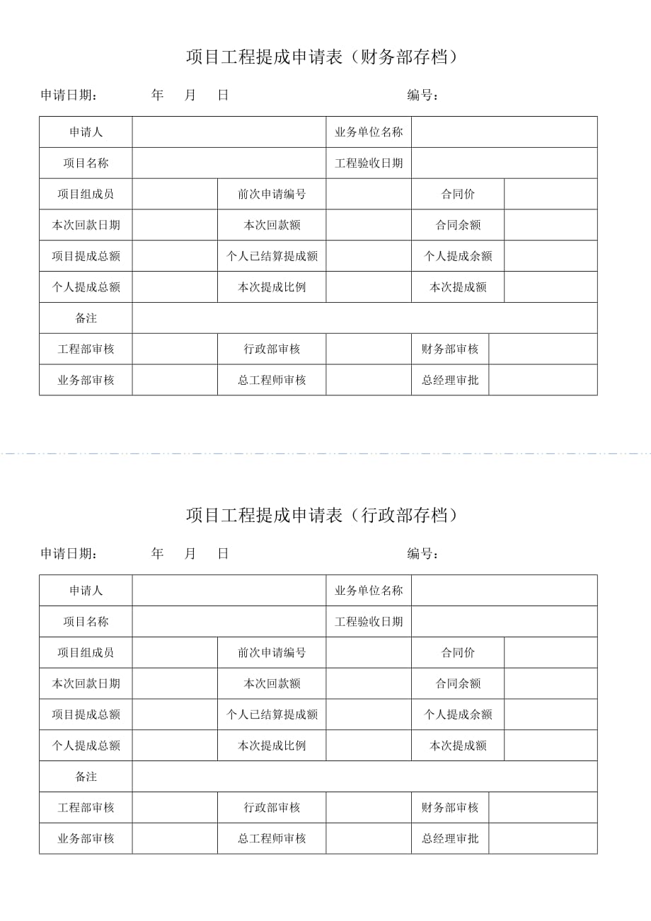 项目工程提成申请表.doc_第1页