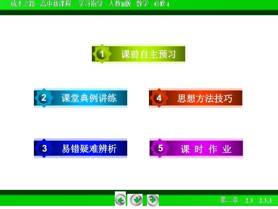 人教B版数学必修4 第二章 平面向量 课件 课时作业 阶段测试 2.3.3_第4页