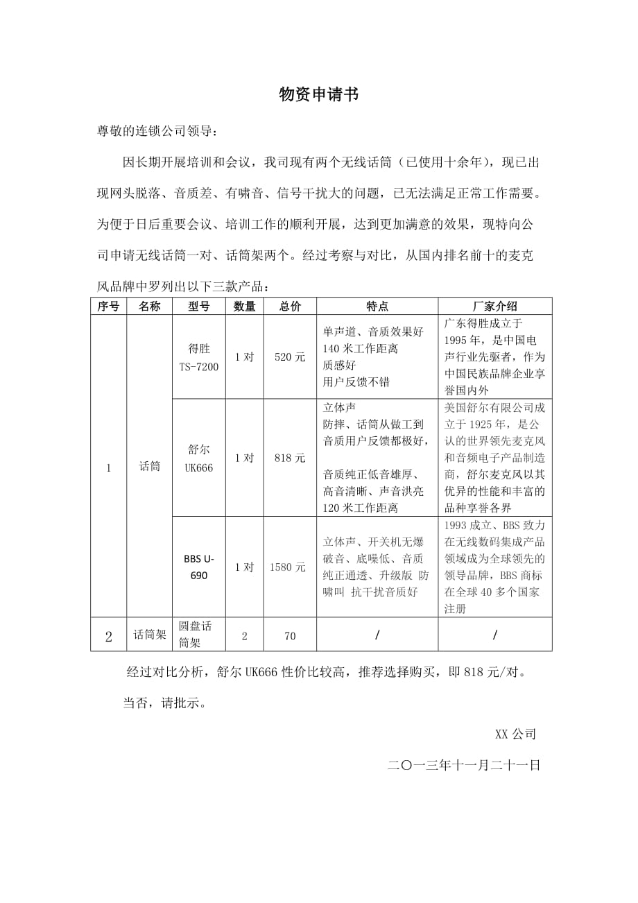 物资申请书.doc_第1页