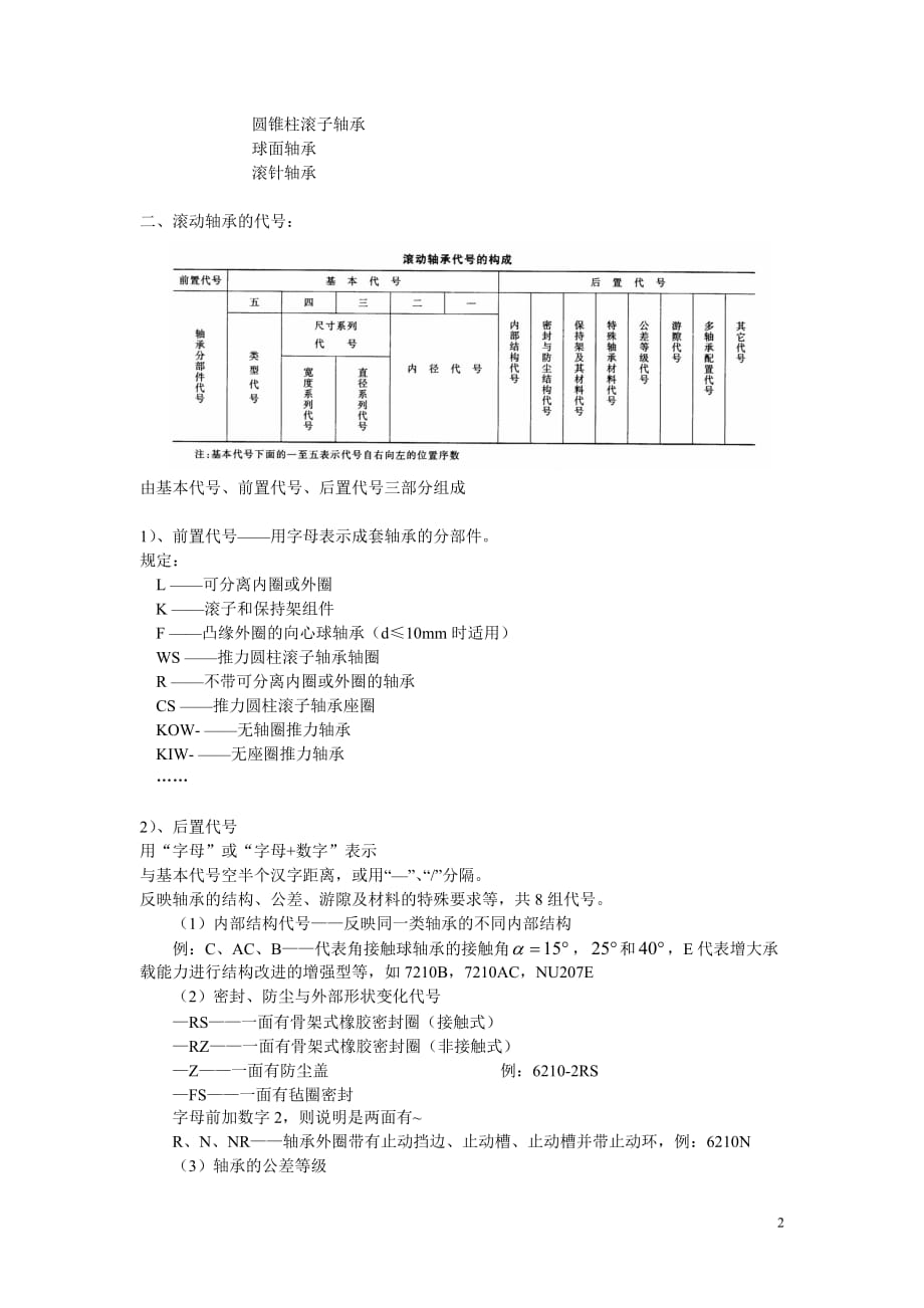 湖南大学机械设计课件第13章.doc_第2页