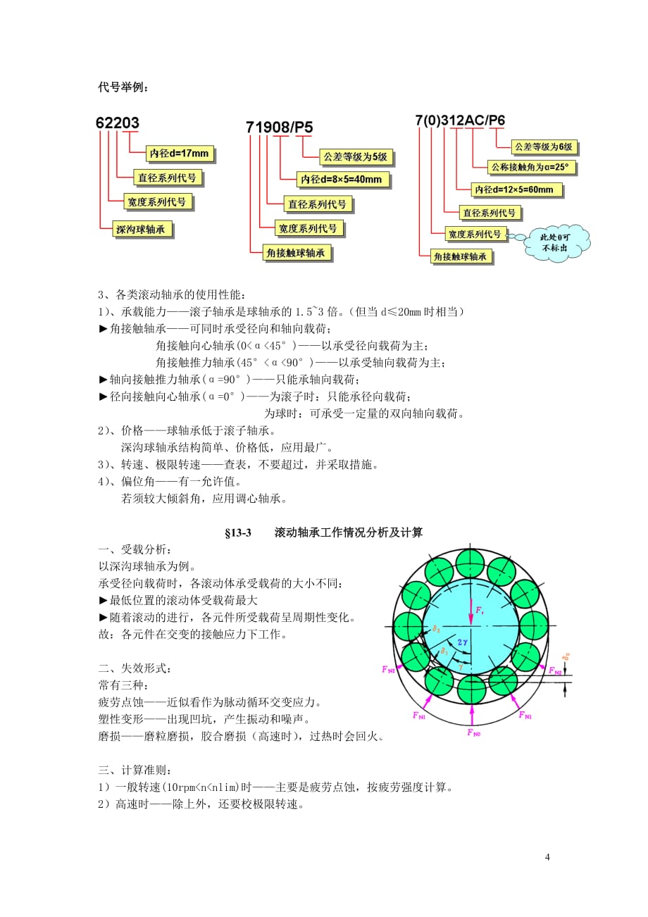 湖南大学机械设计课件第13章.doc_第4页