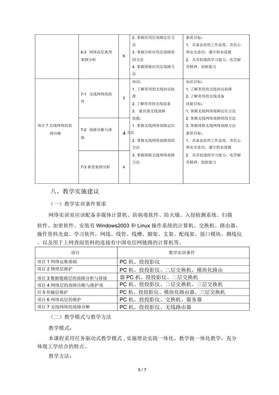 课程标准-《网络运维技术》_第5页