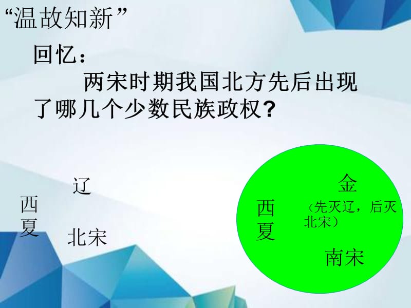 人教初中历史七下《12 蒙古的兴起和元朝的建立》PPT(7)精品PPT课件_第4页