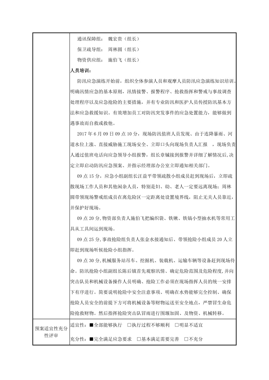 防汛应急演练记录.doc_第2页