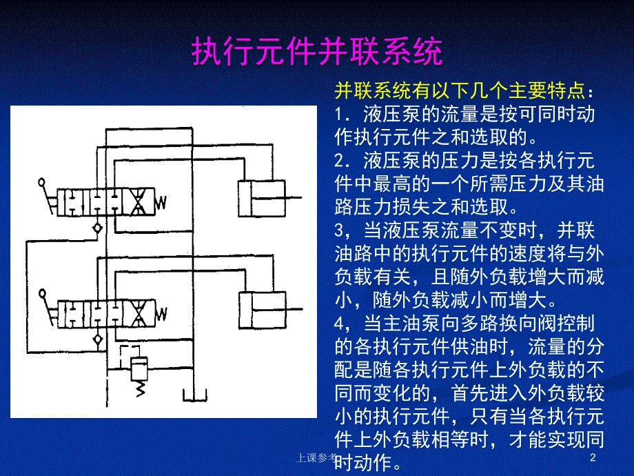 液压定变量系统（学习课资）_第2页