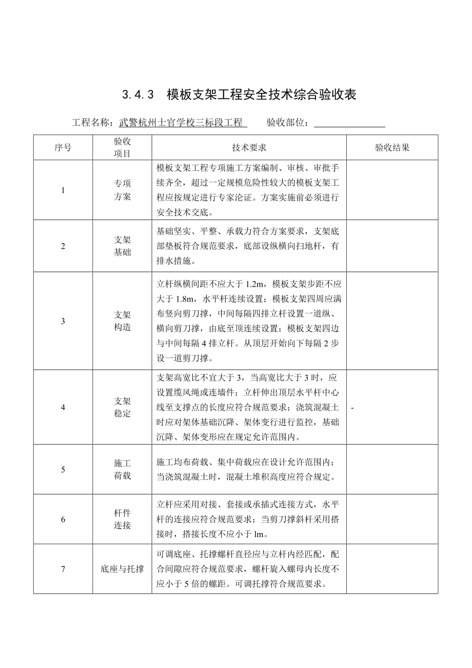 模板支架工程安全技术综合验收表_第1页