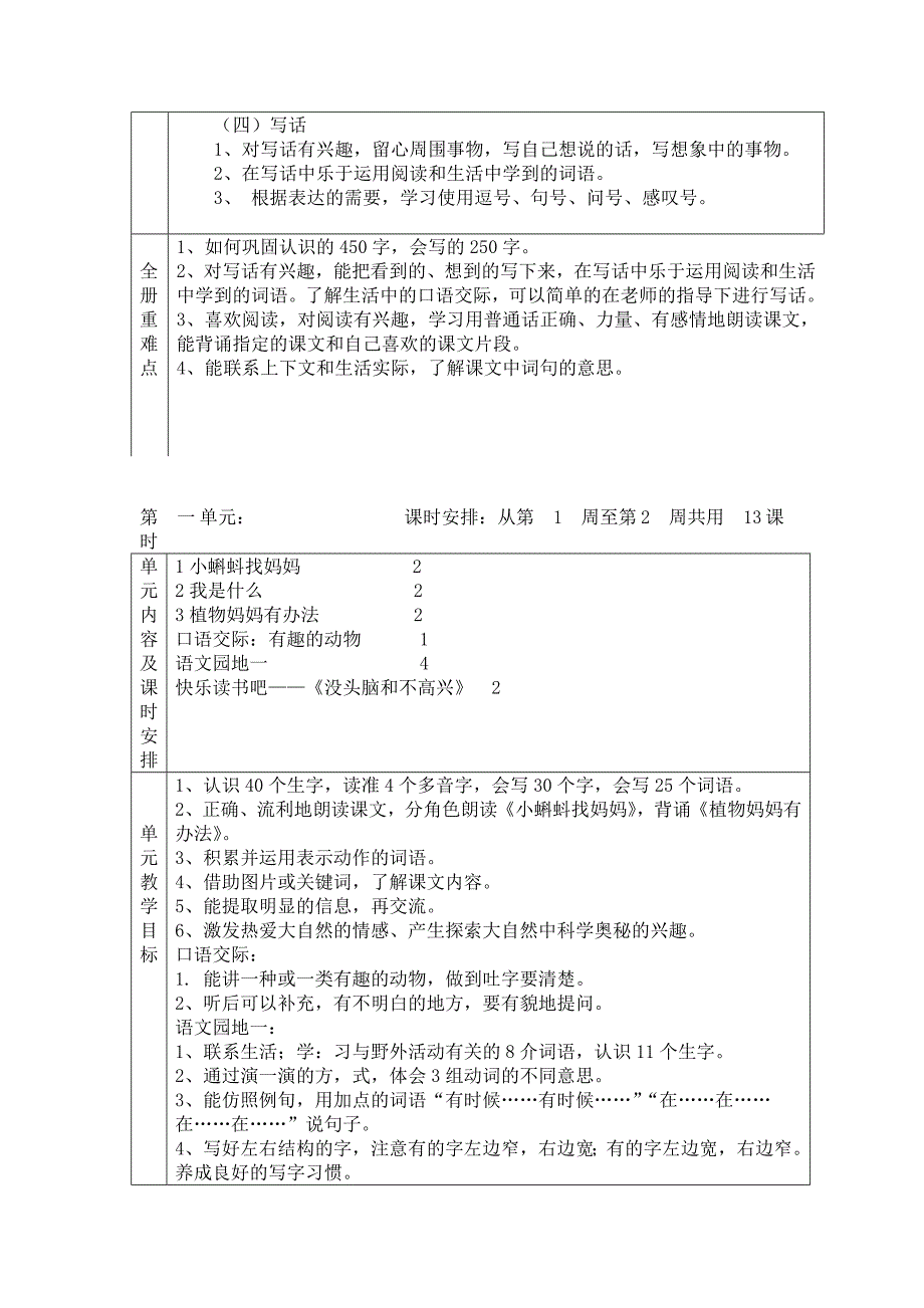 部编版二年级语文上册教学计划.doc_第4页