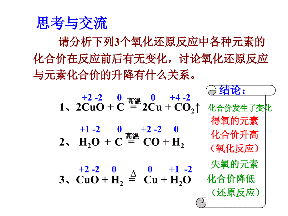 氧化还原反应PPT课件1230_第4页